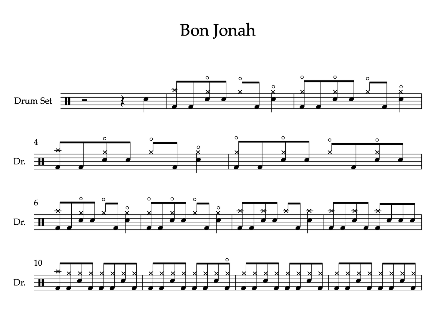 Bon Jonah by Hot Mulligan (Medium) Drumset Sheet Music