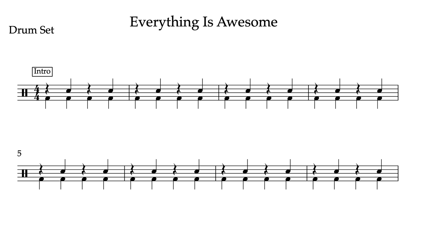 Everything Is Awesome from The Lego Movie (Easy) Drumset Sheet Music