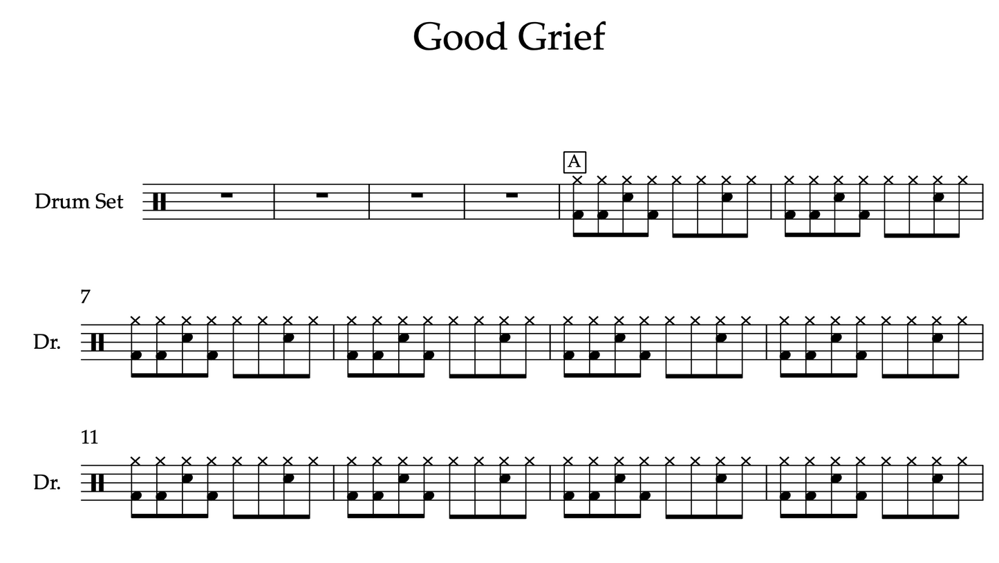 Good Grief by Cleopatrick (Easy) Drumset Sheet Music