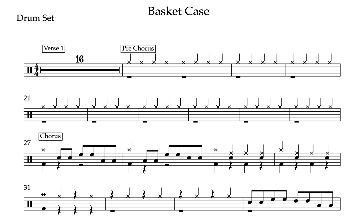 Basket Case by Green Day (Easy) Drumset Sheet Music