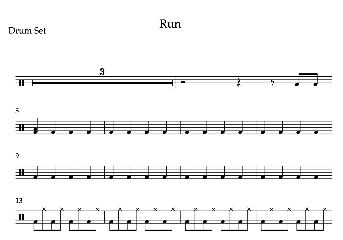 Run by OneRepublic (Easy) Drumset Sheet Music
