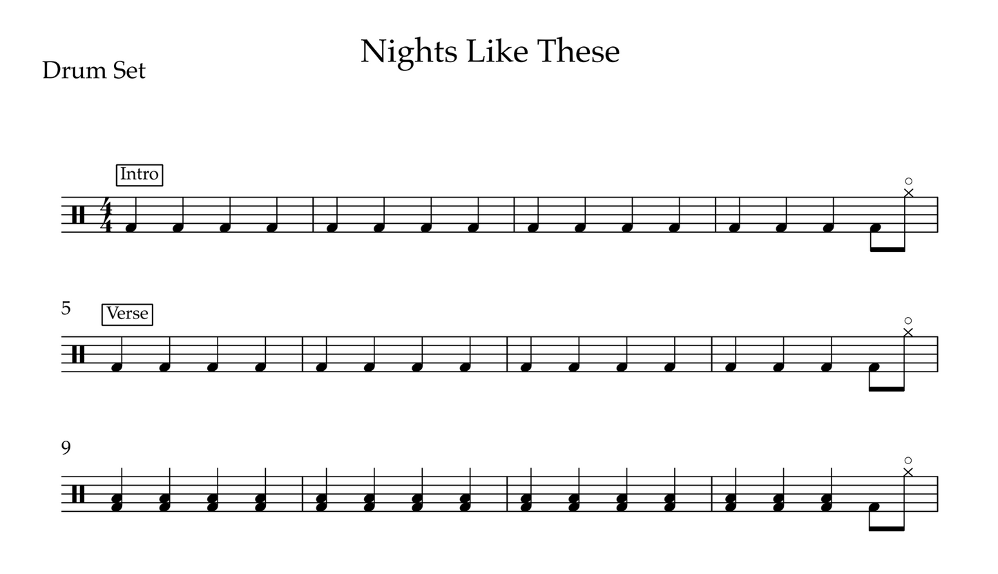 Nights Like These by Benson Boone (Easy) Drumset Sheet Music