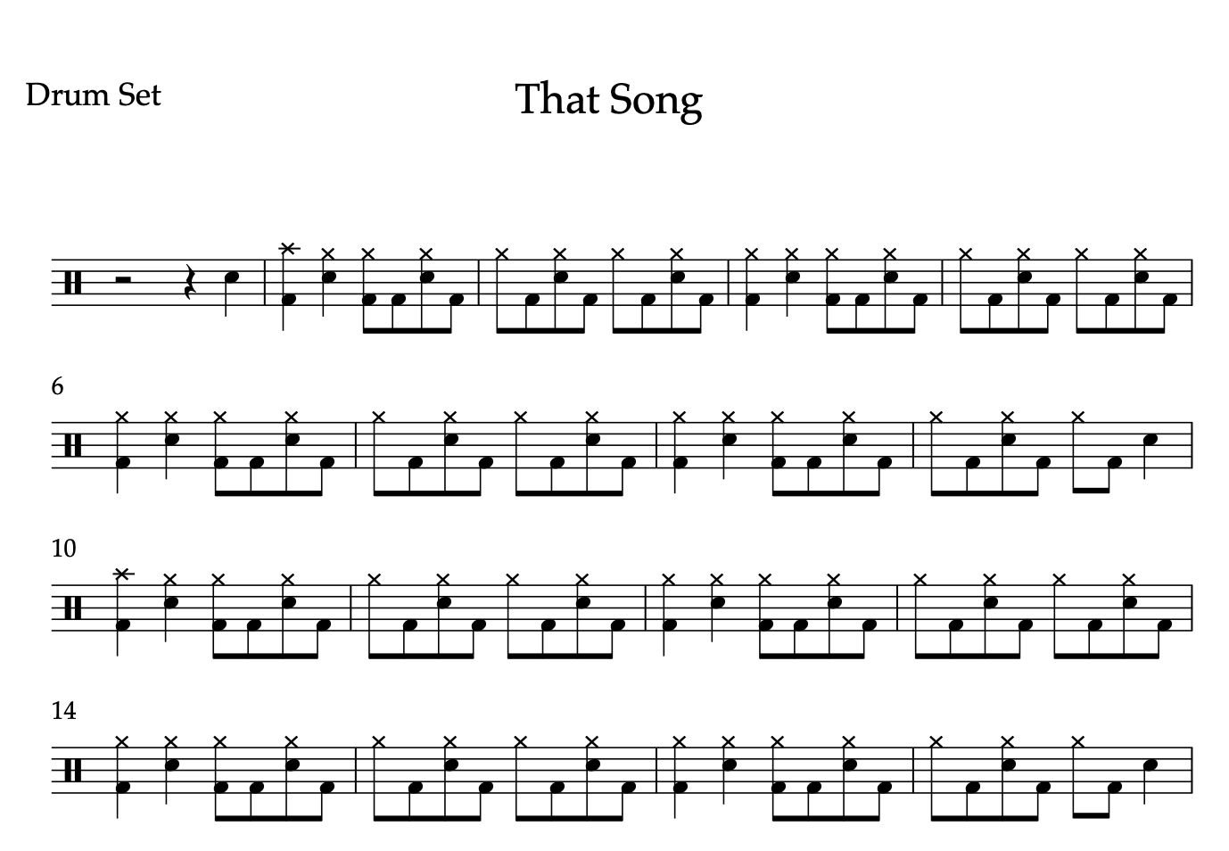 That Song by Big Wreck (Medium) Drumset Sheet Music
