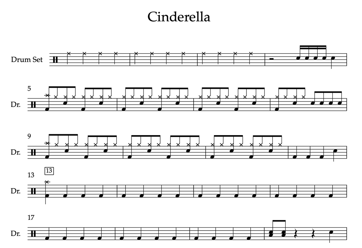 Cinderella by Cider Girl (Easy) Drumset Sheet Music