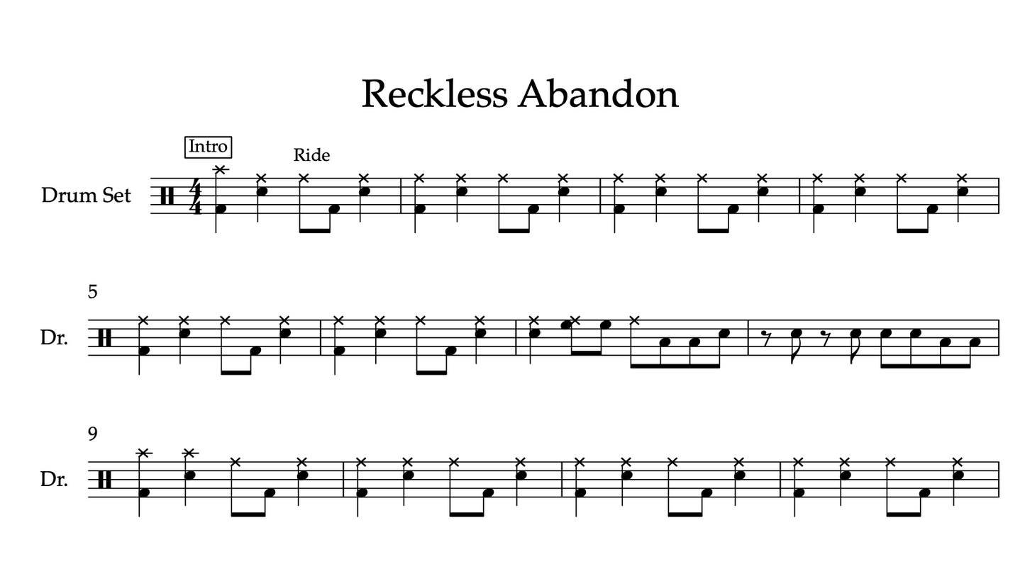 Reckless Abandon by Blink 182 (Advanced) Drumset Sheet Music
