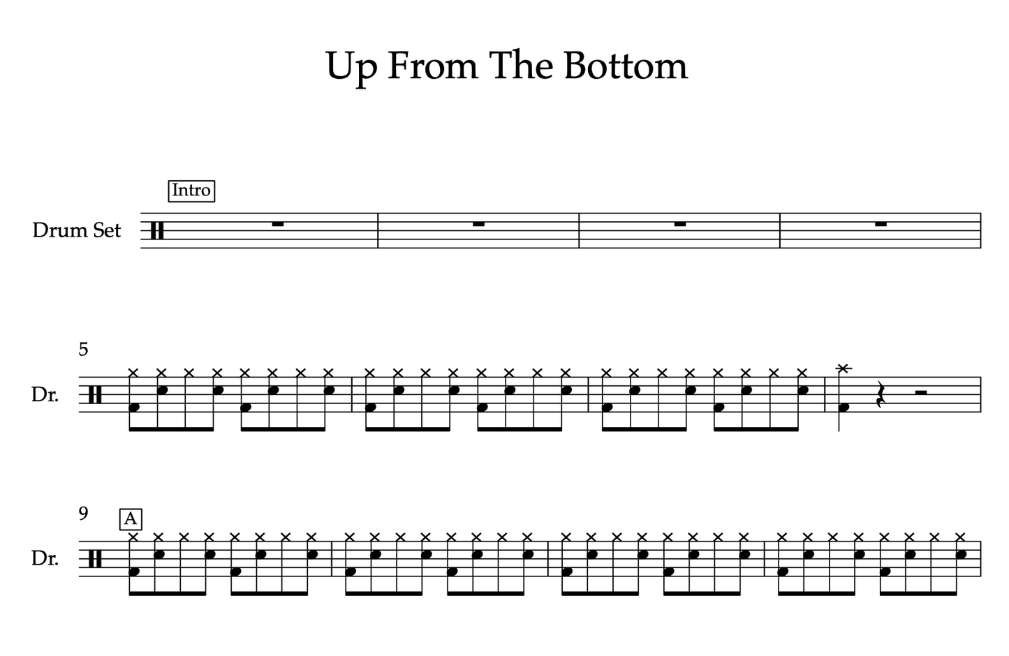 Up From The Bottom by Linkin Park (Easy) Drumset Sheet Music