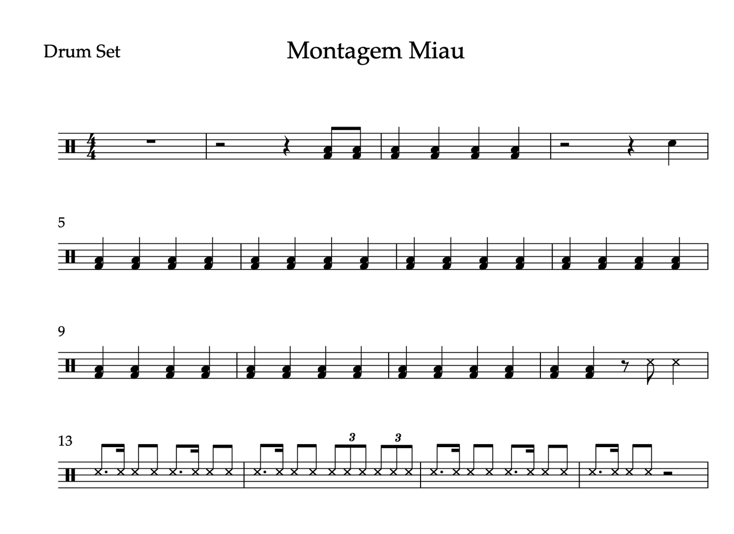 Montagem Miau by Lenar (Easy) Drumset Sheet Music