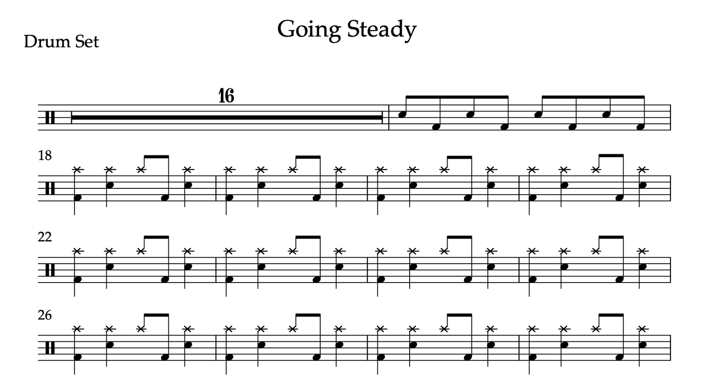 Going Steady by Death From Above 1979 (Easy) Drumset Sheet Music