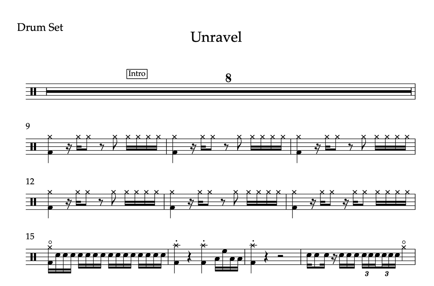 Unravel from Tokyo Ghoul (Advanced) Drumset Sheet Music
