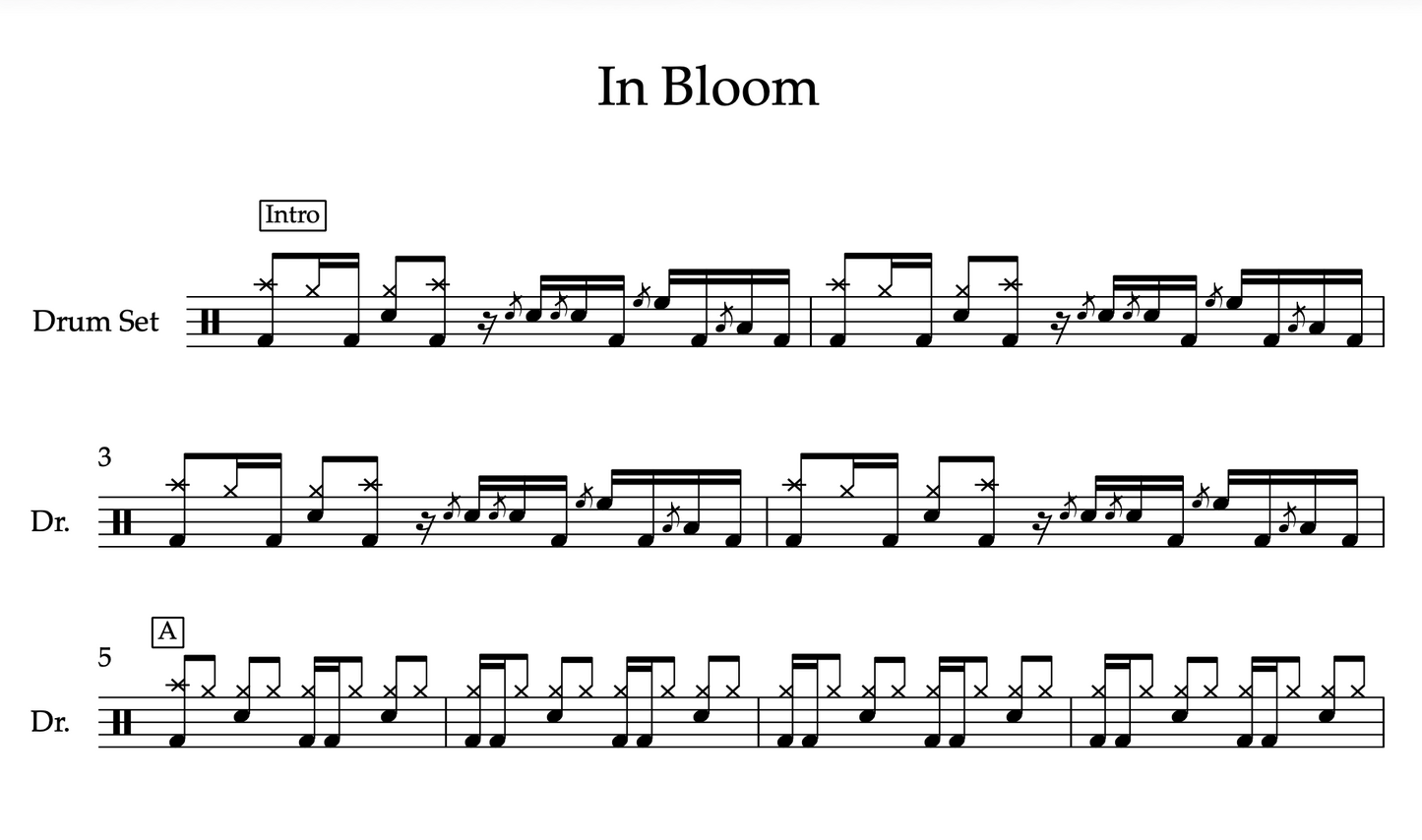 In Bloom by Nirvana (Medium) Drumset Sheet Music