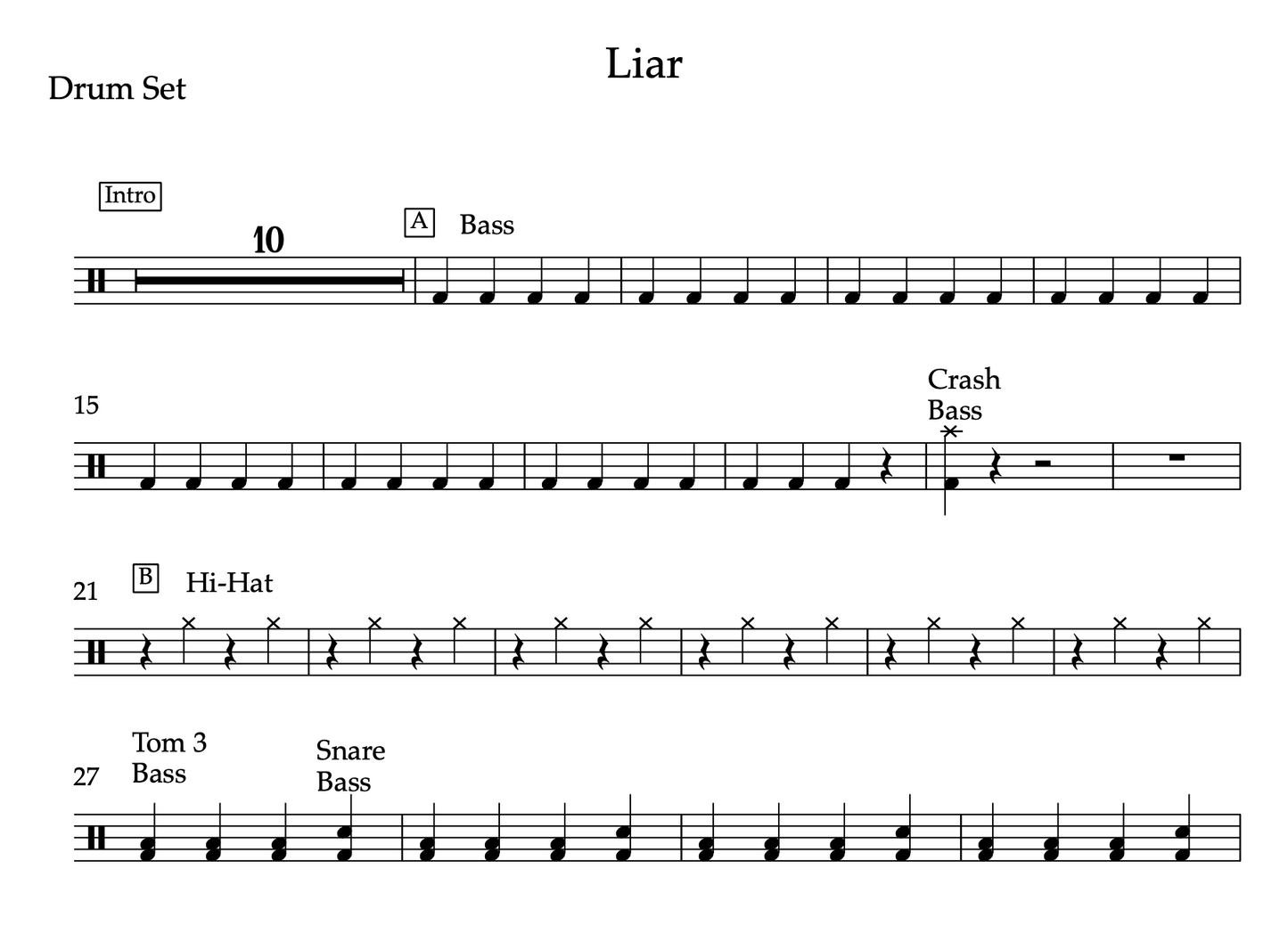 Liar by Jelly Roll (Easy) Drumset Sheet Music