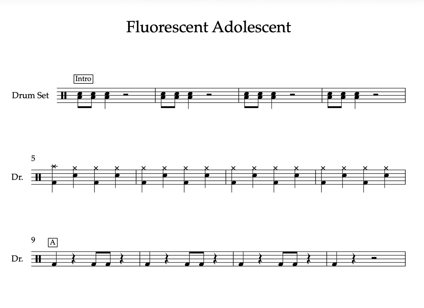 Fluorescent Adolescent by Arctic Monkeys (Easy) Drumset Sheet Music