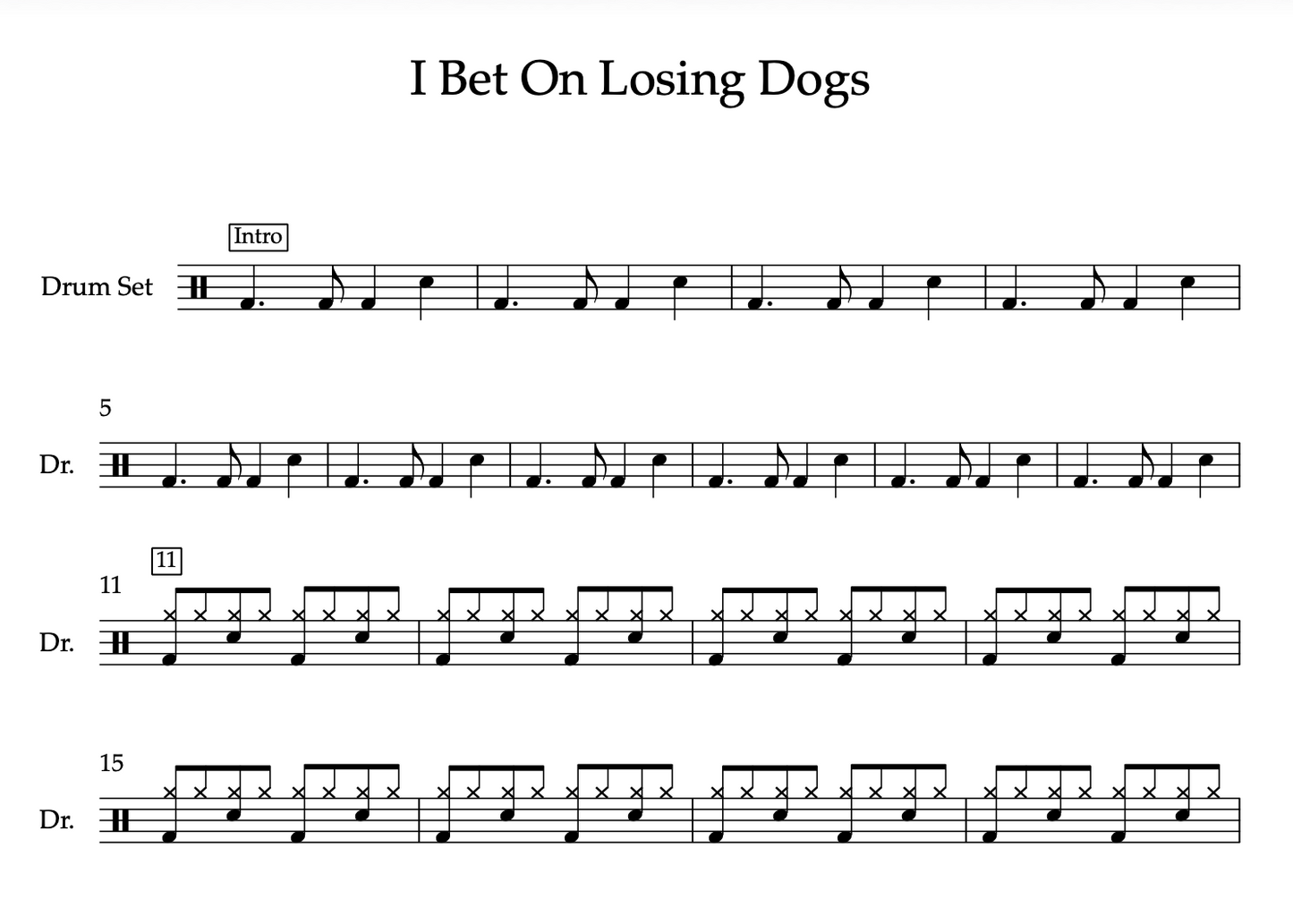I Bet on Losing Dogs by Mitski (Easy) Drumset Sheet Music