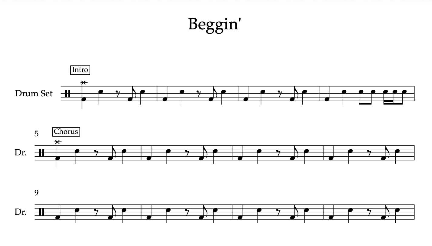 Beggin' by Måneskin (Easy) Drumset Sheet Music