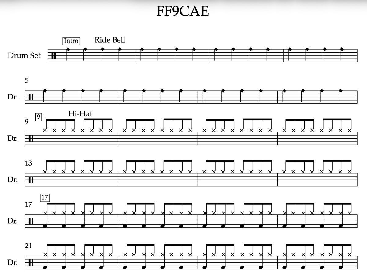FF9CAE by Forsaken Sound Team (Easy) Drumset Sheet Music