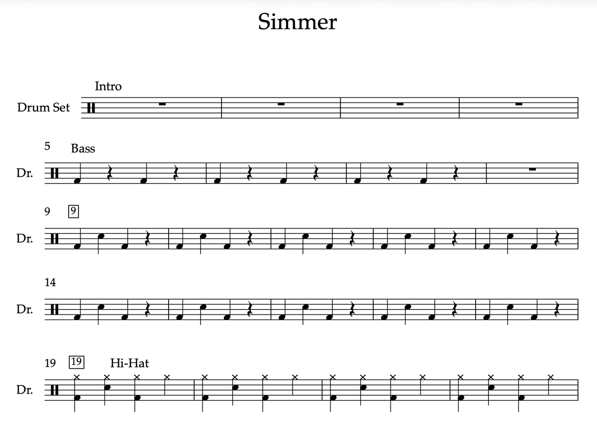Simmer by Hayley Williams (Easy) Drumset Sheet Music
