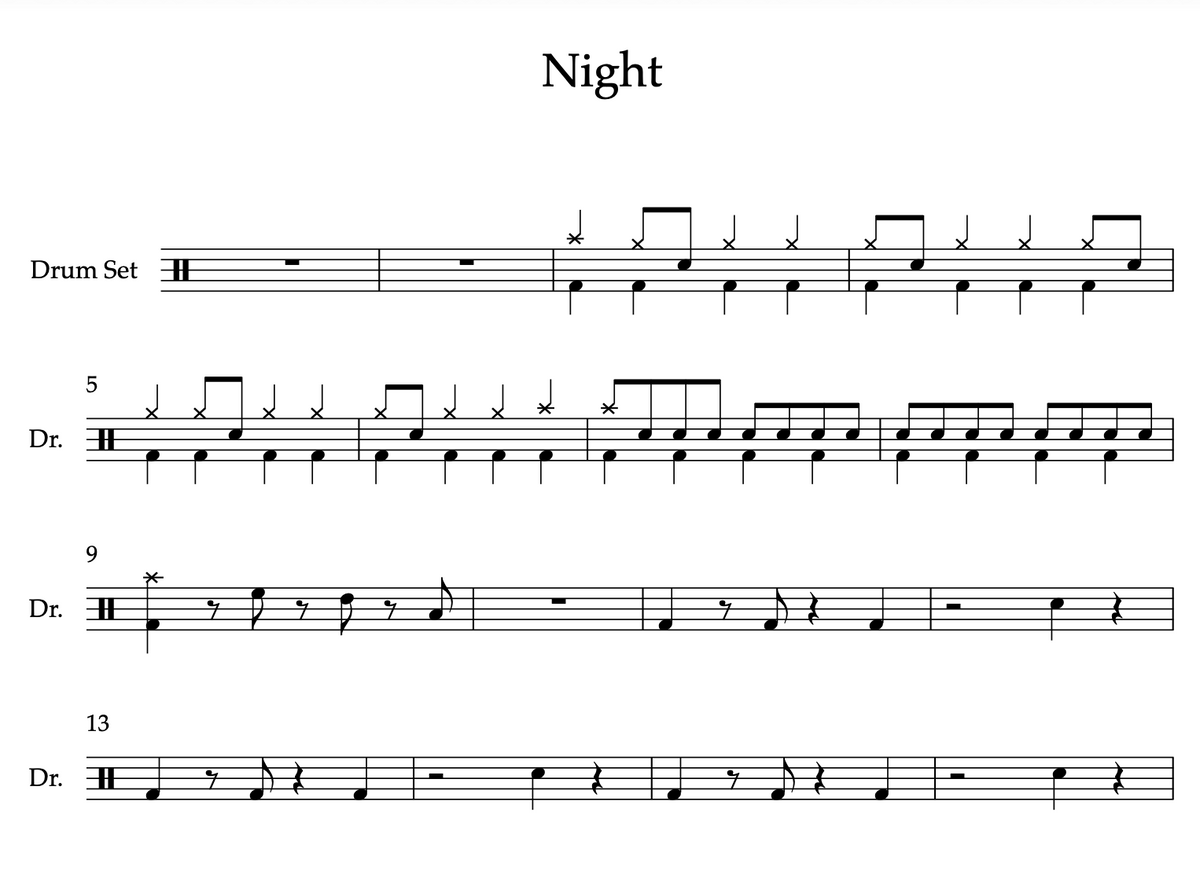 Night by Stray Kids (Medium) Drumset Sheet Music