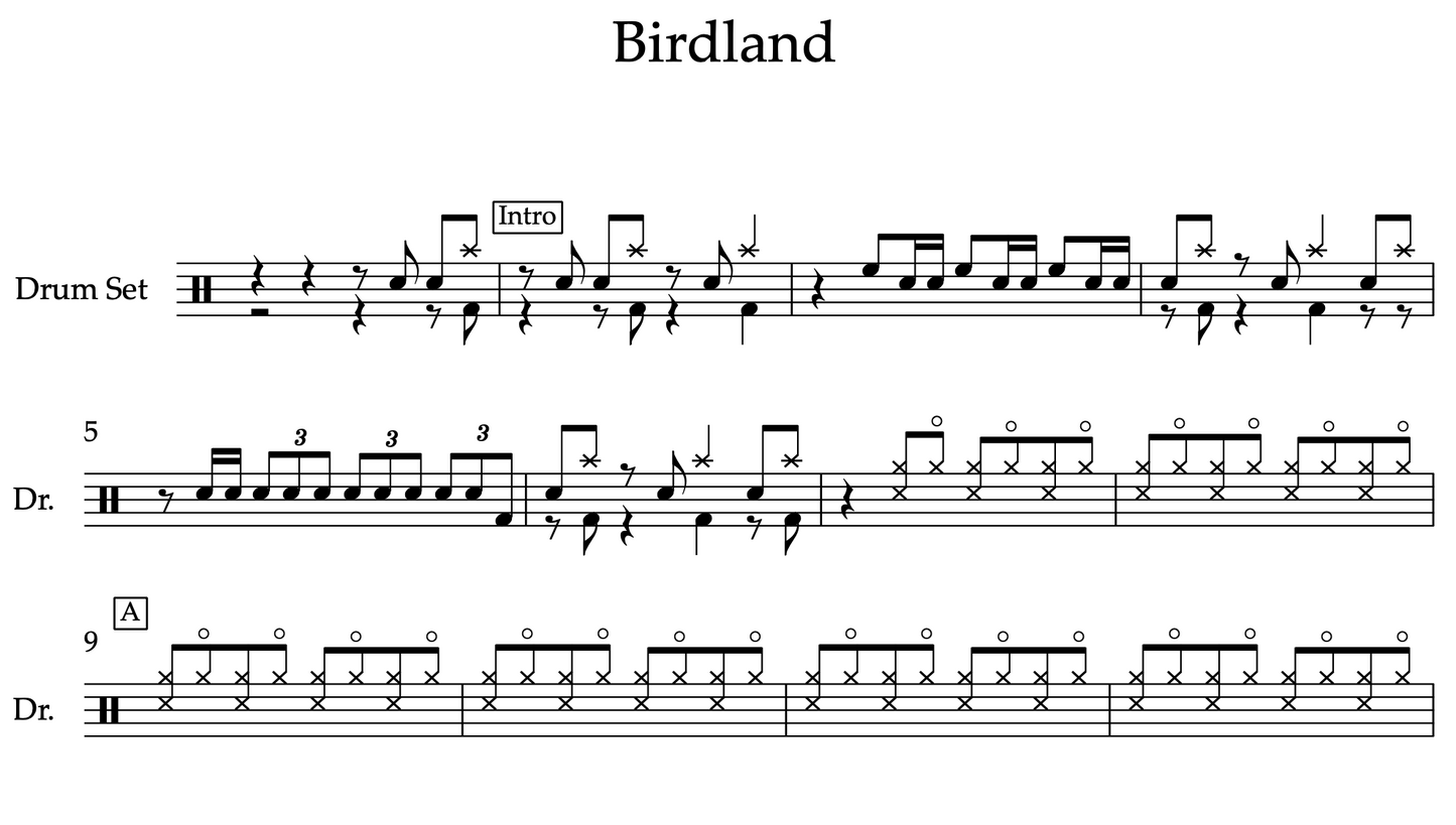 Birdland by Joe Zawinul (Advanced) Drumset Sheet Music