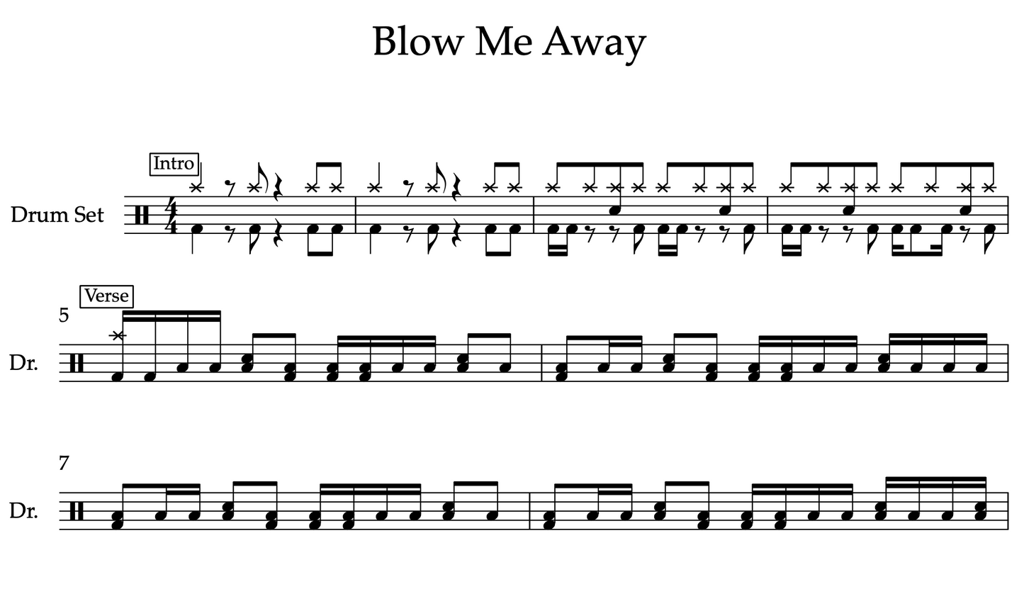 Blow Me Away by Breaking Benjamin (Advanced) Drumset Sheet Music