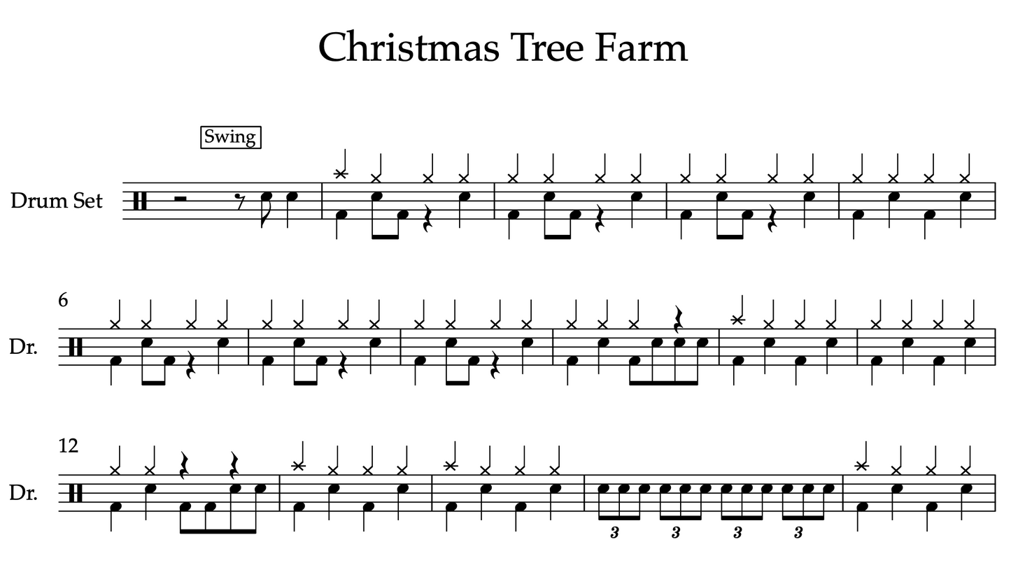 Christmas Tree Farm by Taylor Swift (Medium) Drumset Sheet Music