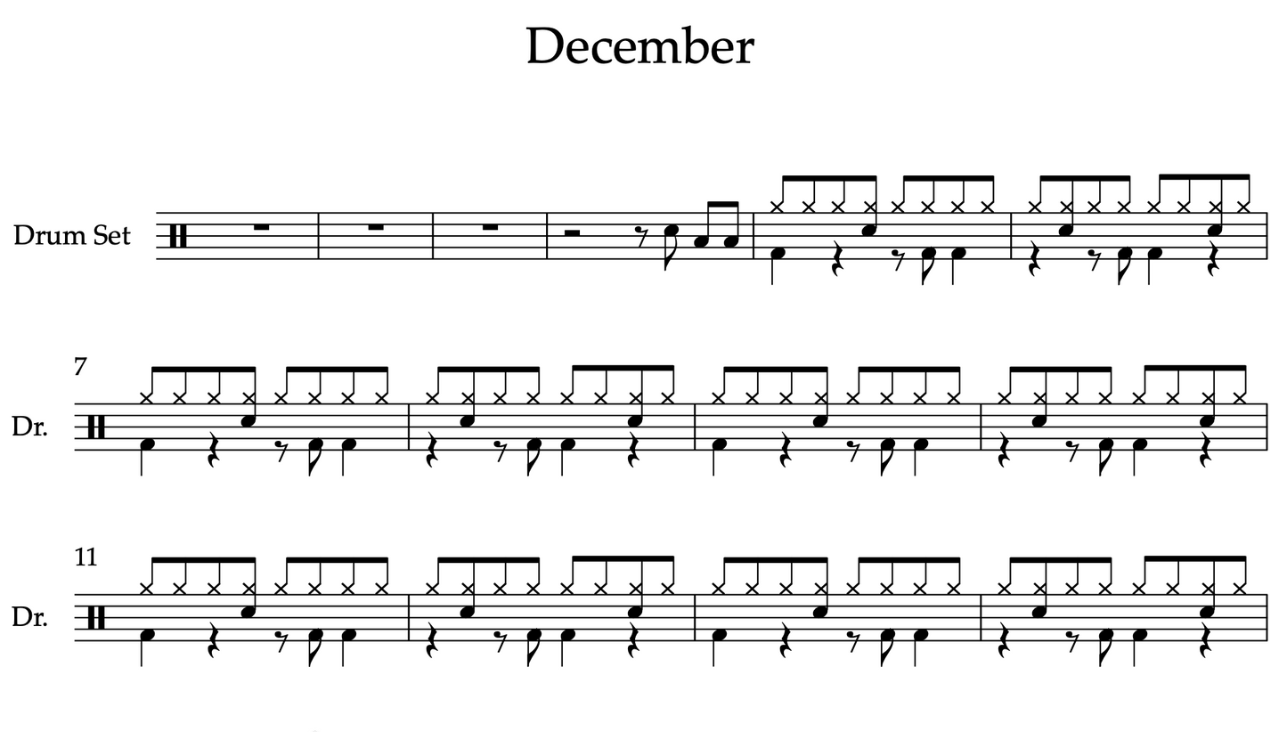 December by Unwound (Advanced) Drumset Sheet Music