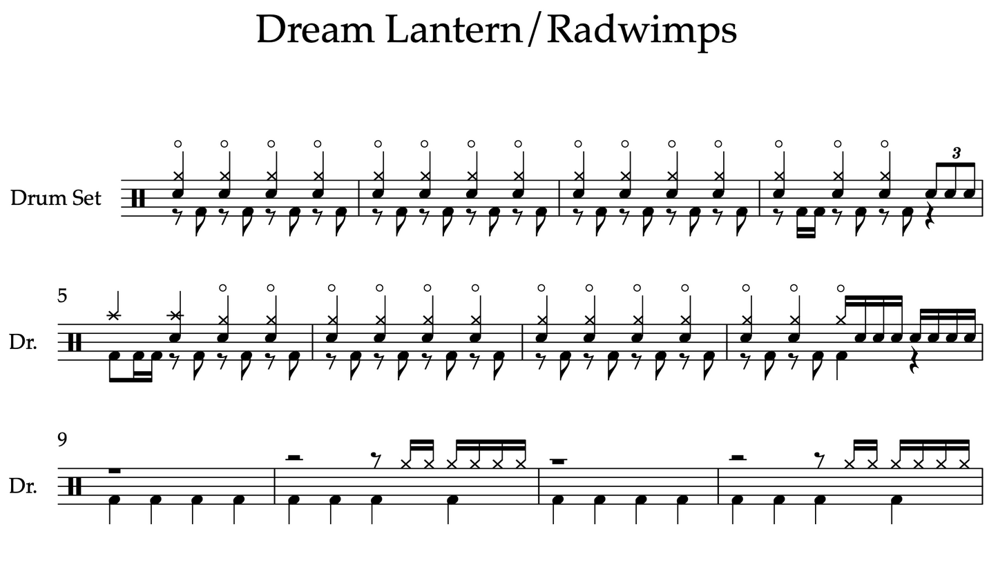 Dream Lantern by Radwimps (Advanced) Drumset Sheet Music