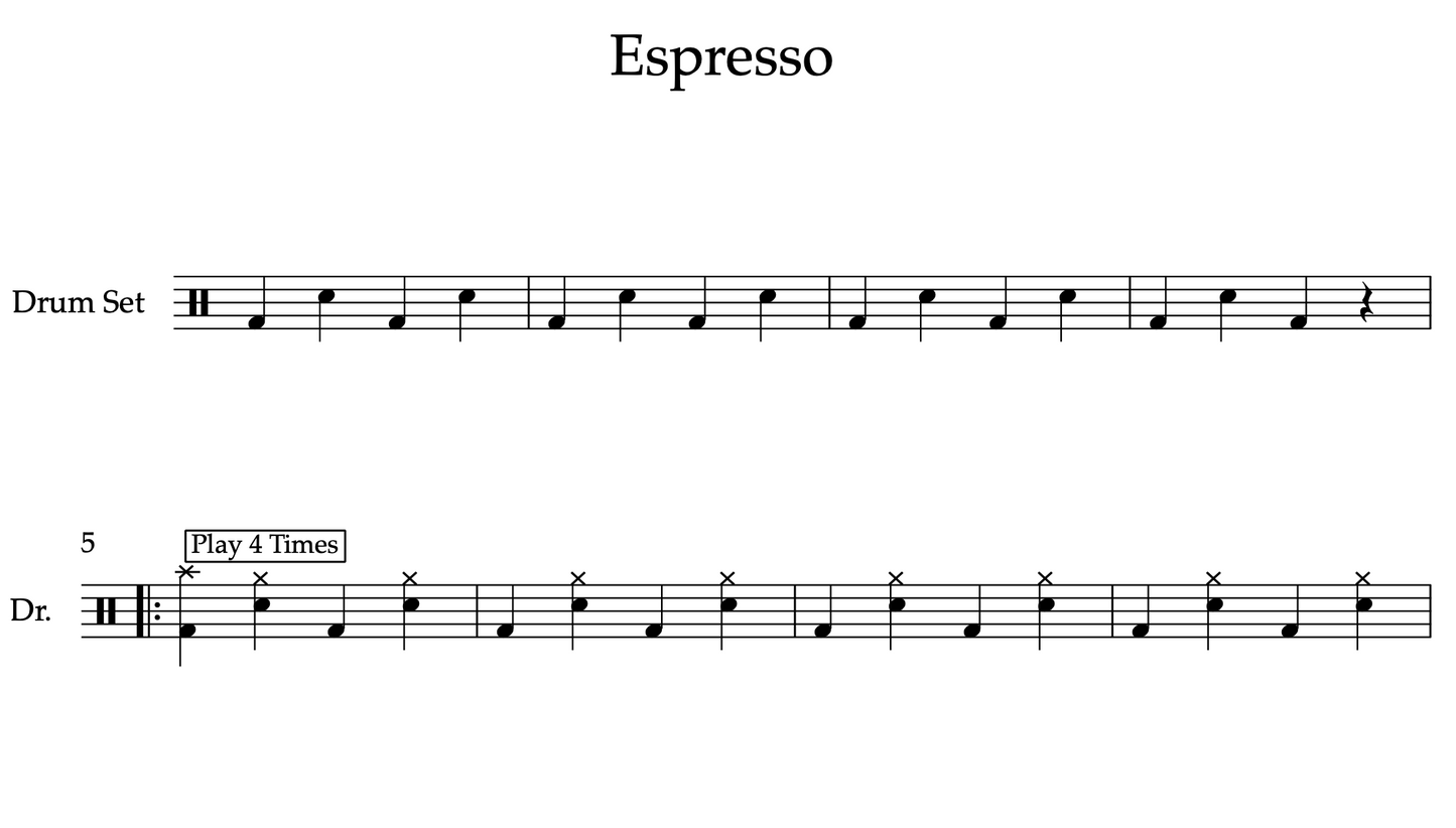 Espresso by Sabrina Carpenter (Easy) Drumset Sheet Music