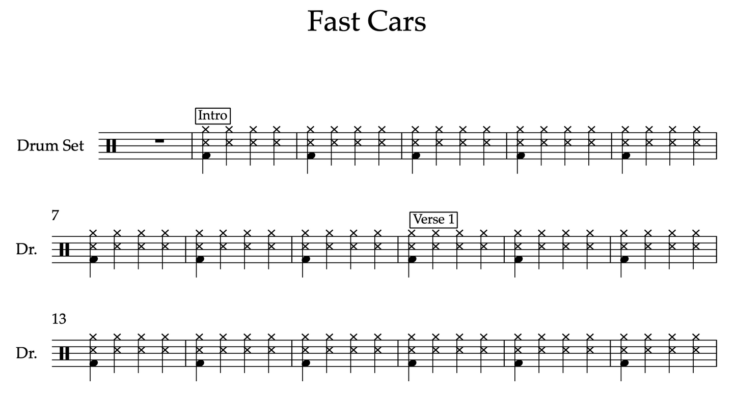 Fast Car by Tracy Chapman (Easy) Drumset Sheet Music