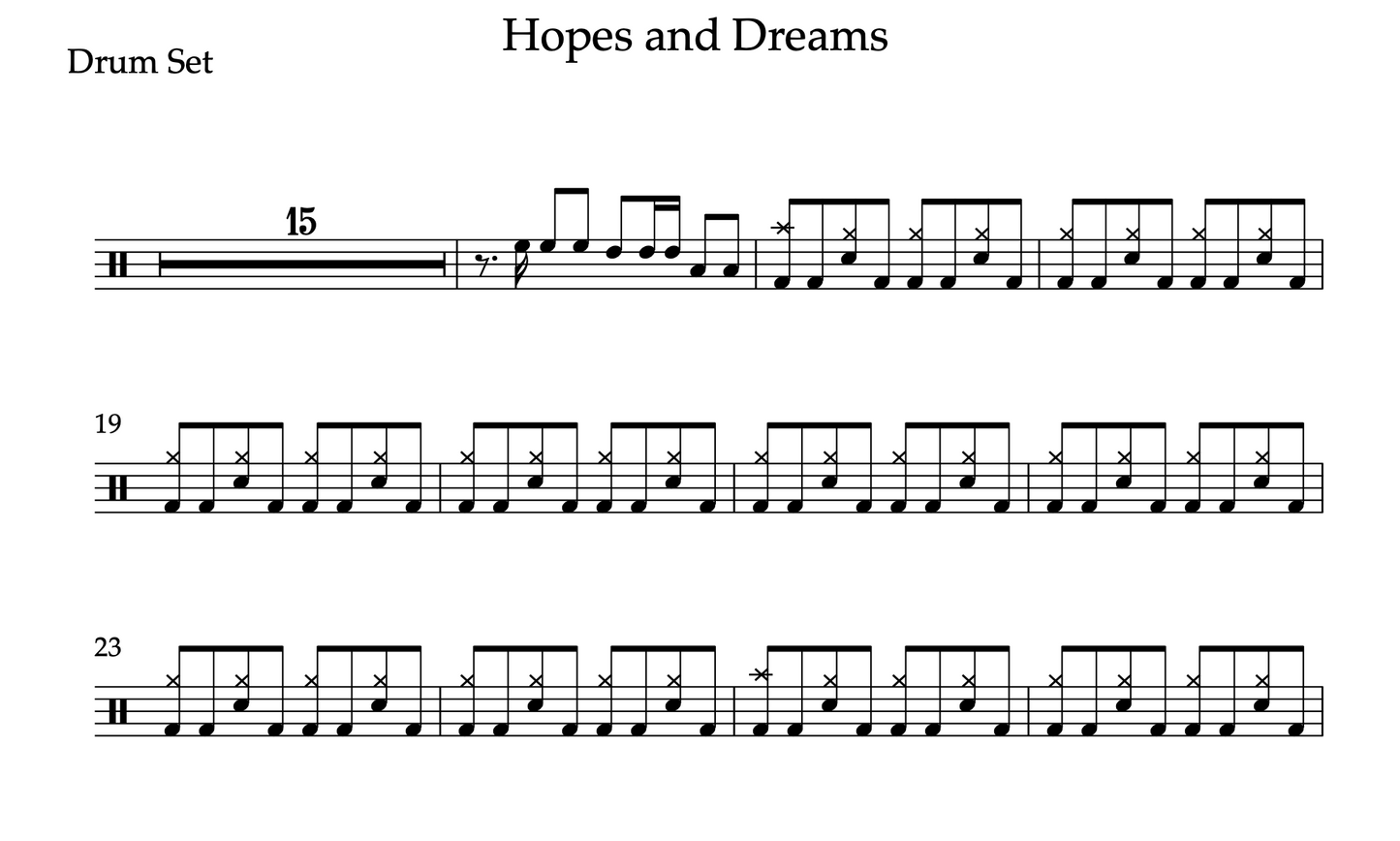 Hopes and Dreams by Toby Fox (Medium) Drumset Sheet Music