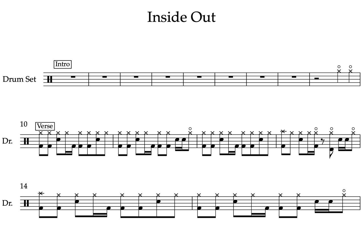 Inside Out by Eve 6 (Advanced) Drumset Sheet Music