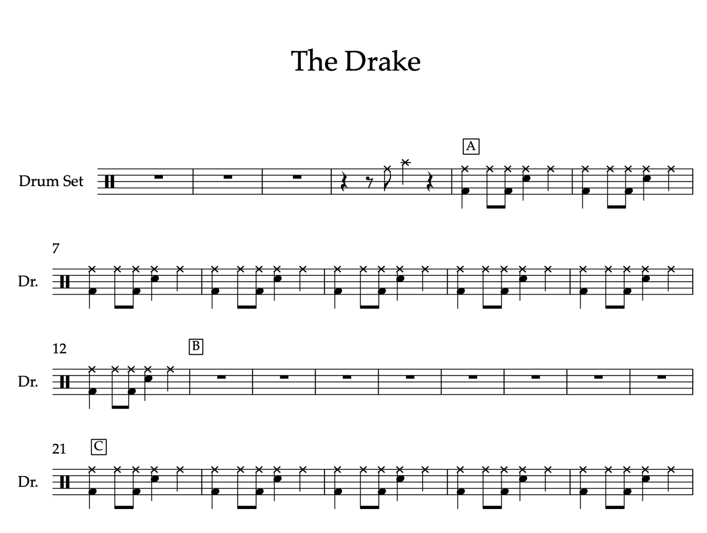 The Drake by Cleopatrick (Easy) Drumset Sheet Music