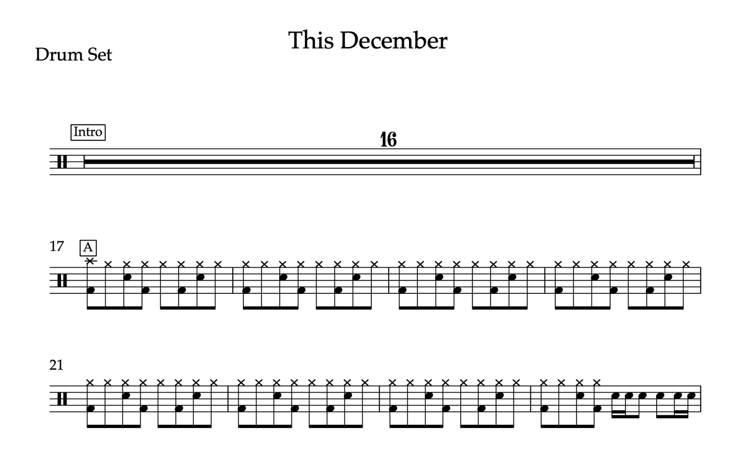 This December by Ricky Montgomery (Medium) Drumset Sheet Music